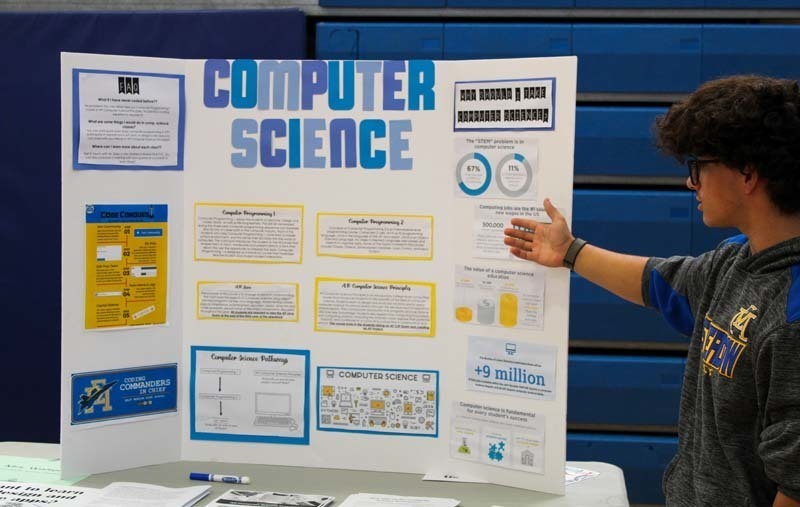  East Meadow High School held its first electives fair for students in grades 9-11. 